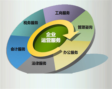 �����Wվ���O��˾�����A��Ӌ����